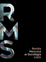 REVISTA MEXICANA DE SOCIOLOGÍA